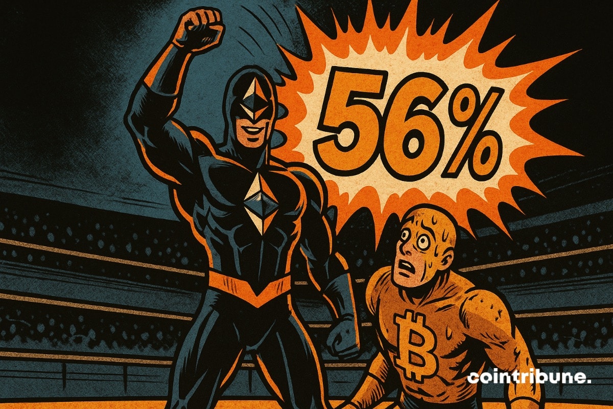Ethereum como um super-herói, vencendo com uma explosão de 56%, à frente do derrotado Bitcoin no cenário das criptomoedas.